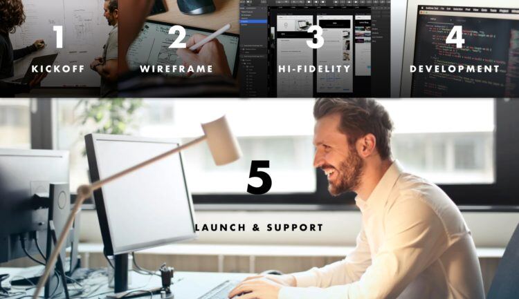 Custom Websites Nautilent Custom Websites Nautilent